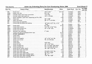 1912 Ford Price List-66.jpg